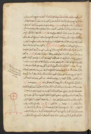 Illustration: f. 87r-88r