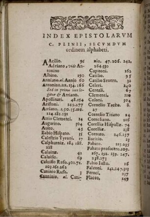 Index Epistolarum C. Plinii, Secundum ordinem alphabeti