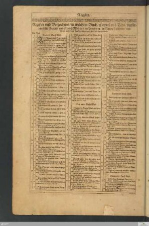 Register über Zitate und Auslegungen aus dem Alten Testament im Neuen Testament