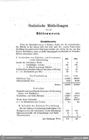 Statistische Mittheilungen über das Hüttenwesen : Statistische Mitteilungen über das Hüttenwesen