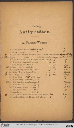 I. Abtheilung: Antiquitäten (Nr. 1 - 324)
