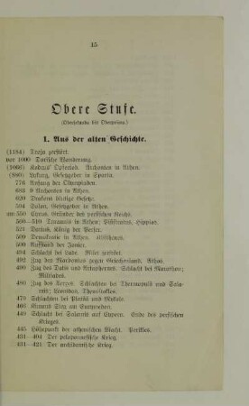 Obere Stufe (Obersekunda bis Oberprima)