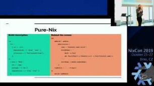 An overview of language support in Nix