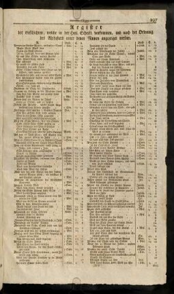 297-307, Register der Geschichten, welche in der ...