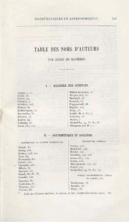 Table des Noms d'Auteurs. .