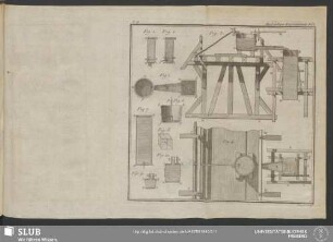 Pl. I. Hydraulique Experimentale