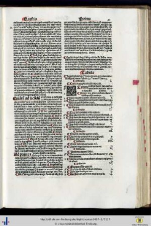 Tabula et Registrum.