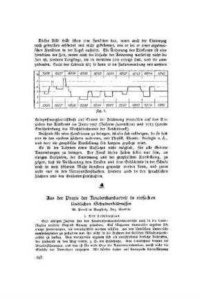 Aus der Praxis der Knabenhandarbeit in einfachen ländlichen Schulverhältnissen
