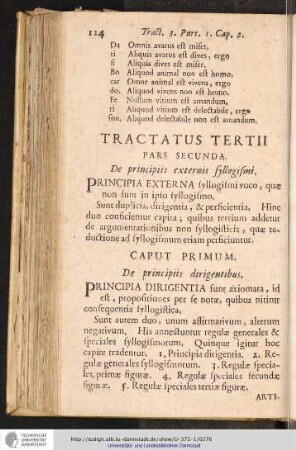 TRACTATUS TERTII. PARS SECUNDA. De principiis externis syllogismi.