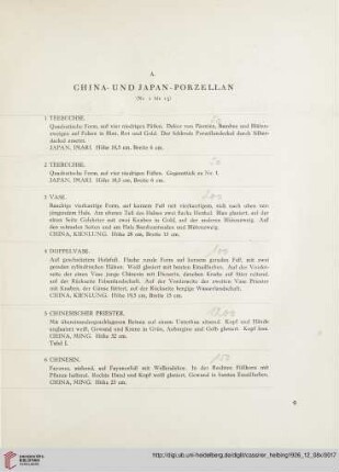 I. Sammlung Dr. Alfred Sandak/Berlin (Nr. 1-327)