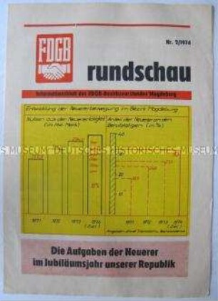 Hektografierte Sonderausgabe der Zeitung der KPD-Betriebsgruppe der Hasper Hütte mit einer Karikaturen-Folge zur Betriebsratswahl