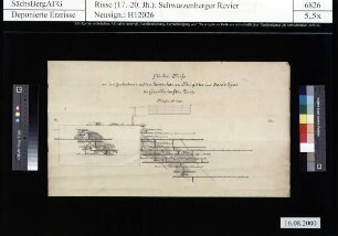 Gesellschafter Zug am Schimmelsberg bei Schneeberg, Zwickauer, Jakob und Brigitta Spatgänge