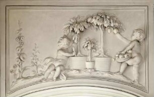 Allegorien der vier Elemente — Allegorie der Wärme und des Feuers