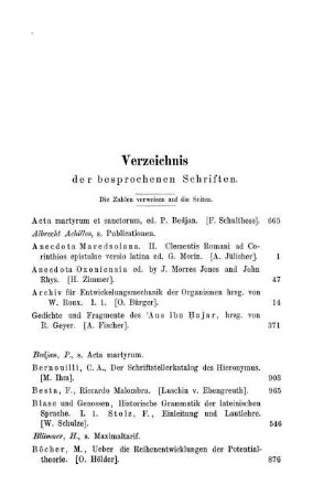 Verzeichnis der besprochenen Schriften. Die Zahlen verweisen auf die Seiten.