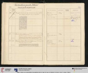 Inv. Nr. 351-353