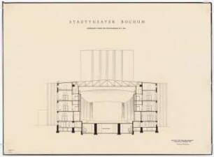 Schauspielhaus, Bochum: Querschnitt Zuschauerhaus 1:100