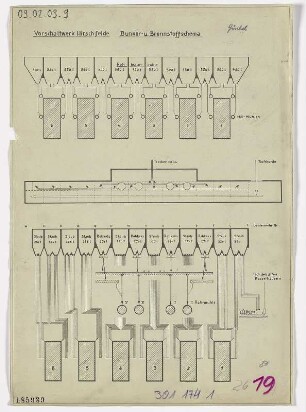 Bunker und Brennstoffschema