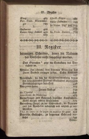 III. Register derjenigen Schriften, denen die Nahmen der Verfaßer nicht beygefüget worden.