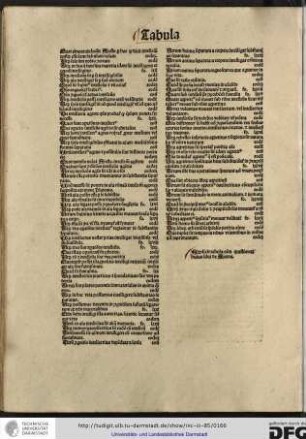 Expliciunt tabula omnium questionum huius libri de anima.