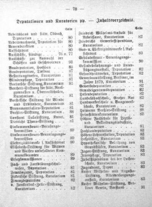Deputationen und Kuratorien pp. - Inhaltsverzeichnis
