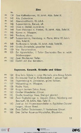 Fayencen, Keramik, Kristalle und Gläser (Nr. 154-206)