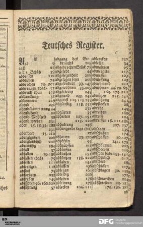 Teutsches Register.