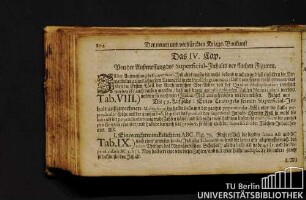 Das IV. Cap. Von der Außmessung des Superficial-Inhalts der flachen Figuren.