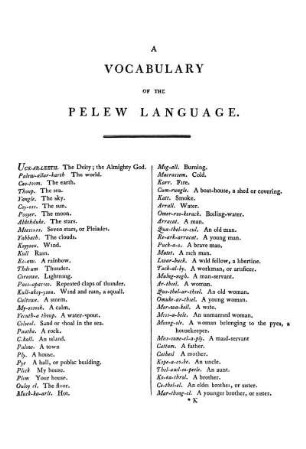 A Vocabulary Of The Pelew Language.
