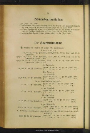 Dismembrationssachen