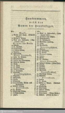 Hausnummern, nebst den Namen der Hausbesitzer