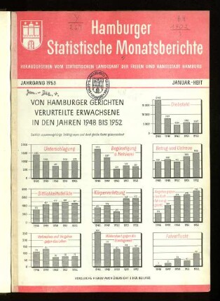 Januar-Heft