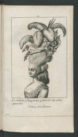 42. Le même Chapeau galant de côté ...