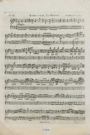 Symphonie La Chasse