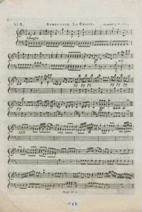 Symphonie La Chasse