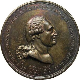 Johan Frederik Classen - Tod