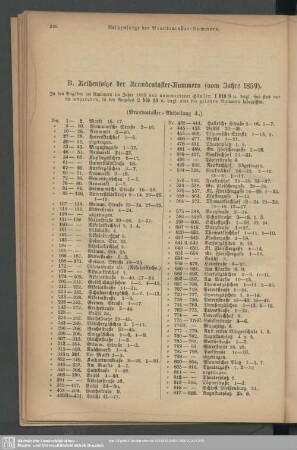 B. Reihenfolge der Brandcataster-Nummern (vom Jahre 1859)