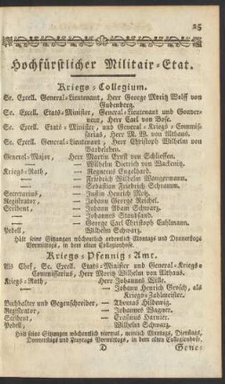 Hochfürstlicher Militair-Etat