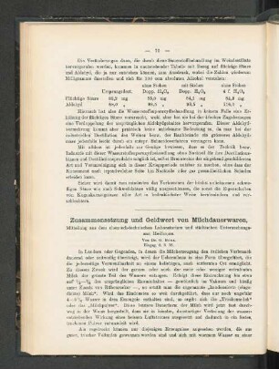 Zusammensetzung und Geldwert von Milchdauerwaren.
