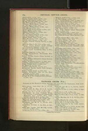 Officers of the Indian Services who have won th Victorian Cross