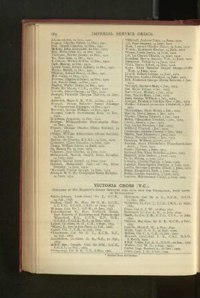 Officers of the Indian Services who have won th Victorian Cross