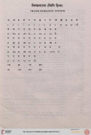 Transliteration