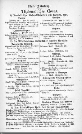 Diplomatisches Corps