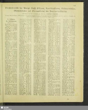 Dienstaltersliste der Königl. Sächs. Offiziere, Sanitätsoffiziere, Stabsveterinäre, Oberveterinäre und Oberapotheker des Beurlaubtenstandes