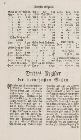 Drittes Register der vornehmsten Sachen
