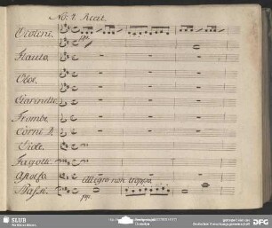 No. 4 Recitativo: "Coraggio amici ormai"