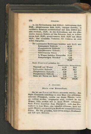 F. Mollusken.