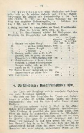 9. Verschiedenes: Rangstreitigkeiten usw.