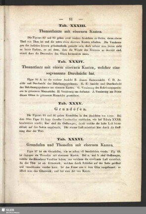 Tab. XXXVI. Grundofen und Thonofen mit eisernen Kasten