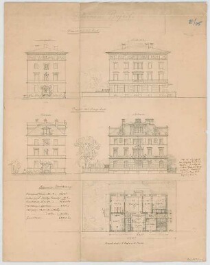 Thiersch, August ; München, Heßstr.; Privathaus - Grundriss; Haus mit. ital. Dach (Ansichten); Haus mit franz. Dach (Ansichten)