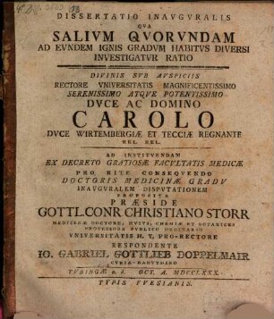Diss. inaug. qua salium quorundam ad eundem ignis gradum habitus diversi investigatur ratio